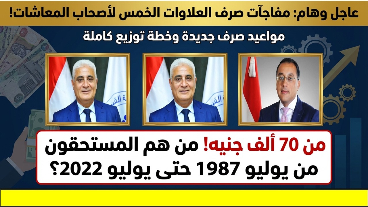 هنوضح مين المستحقين للعلاوات الخمس كما حددتهم منظومة المعاشات؟