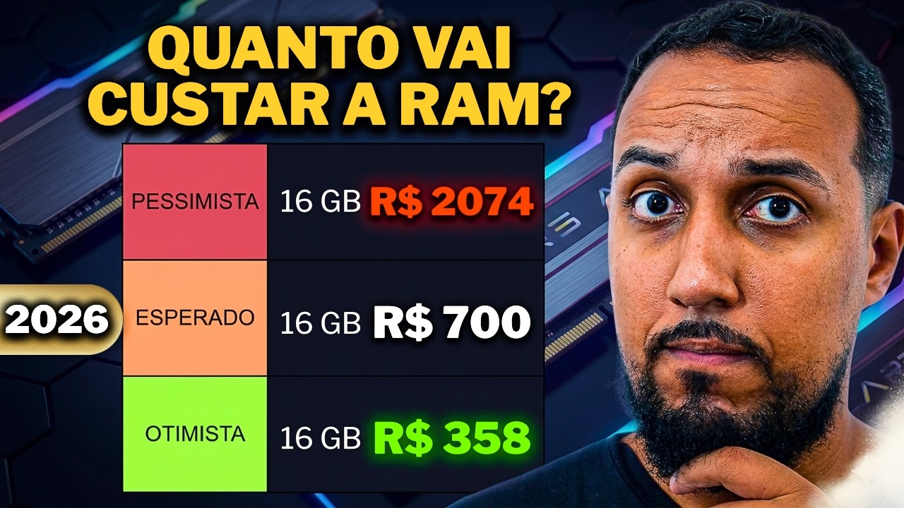 PRE&Ccedil;O DA RAM VAI CAIR EM 2026? A IA CALCULOU 3 CEN&Aacute;RIOS e o MELHOR ...