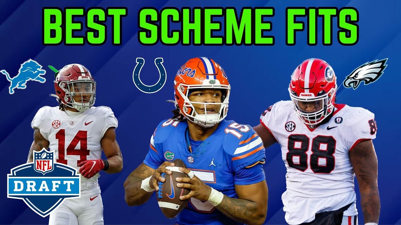 The All Scheme-Fit Team 2023 NFL Draft
