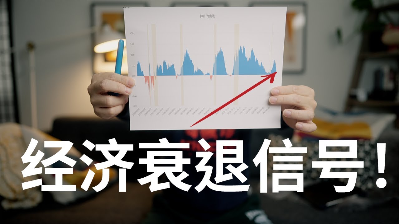 你必须知道的经济衰退信号: 国债收益率倒挂(Inverted Yield Curve)-经济危机马上要来了吗？