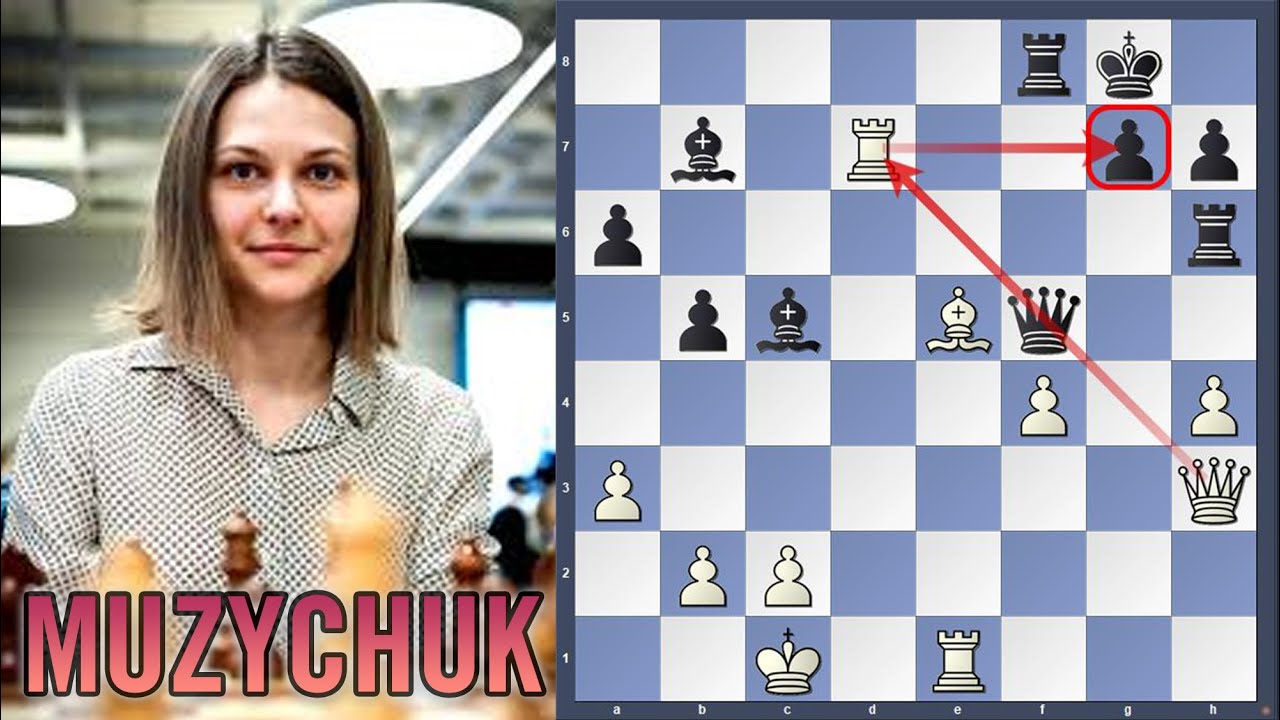 GAME OF THE YEAR 2020 nominations: Muzychuk vs Kobo | Gibraltar Masters 2020