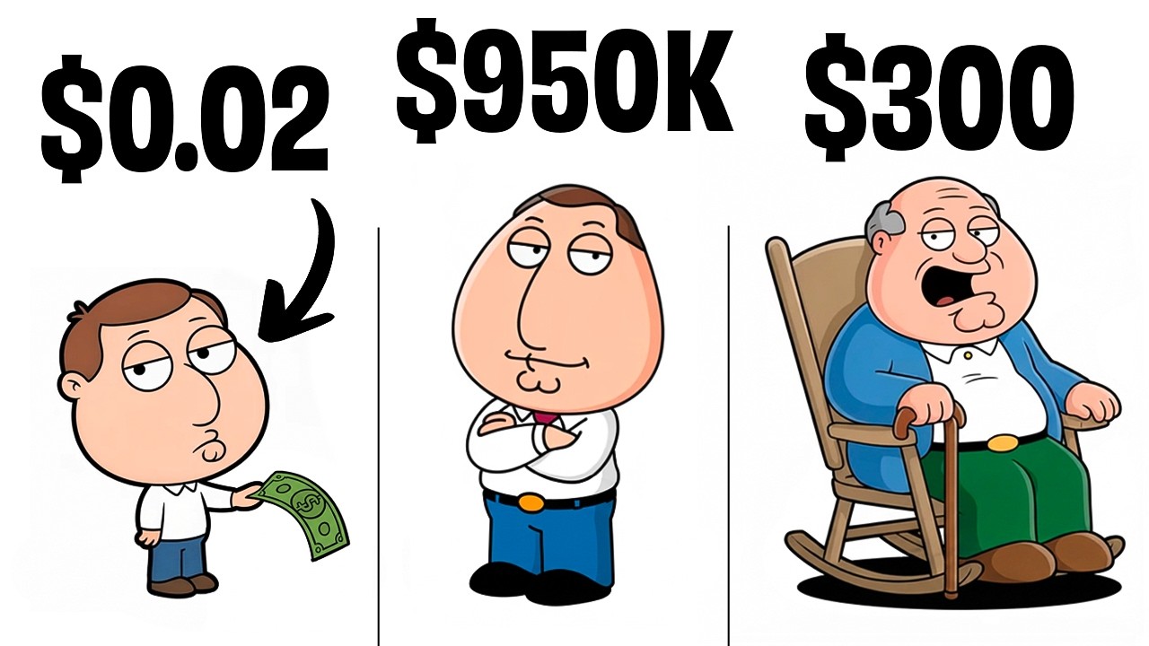 2026 Average Net Worth By Age (Are You Behind?)