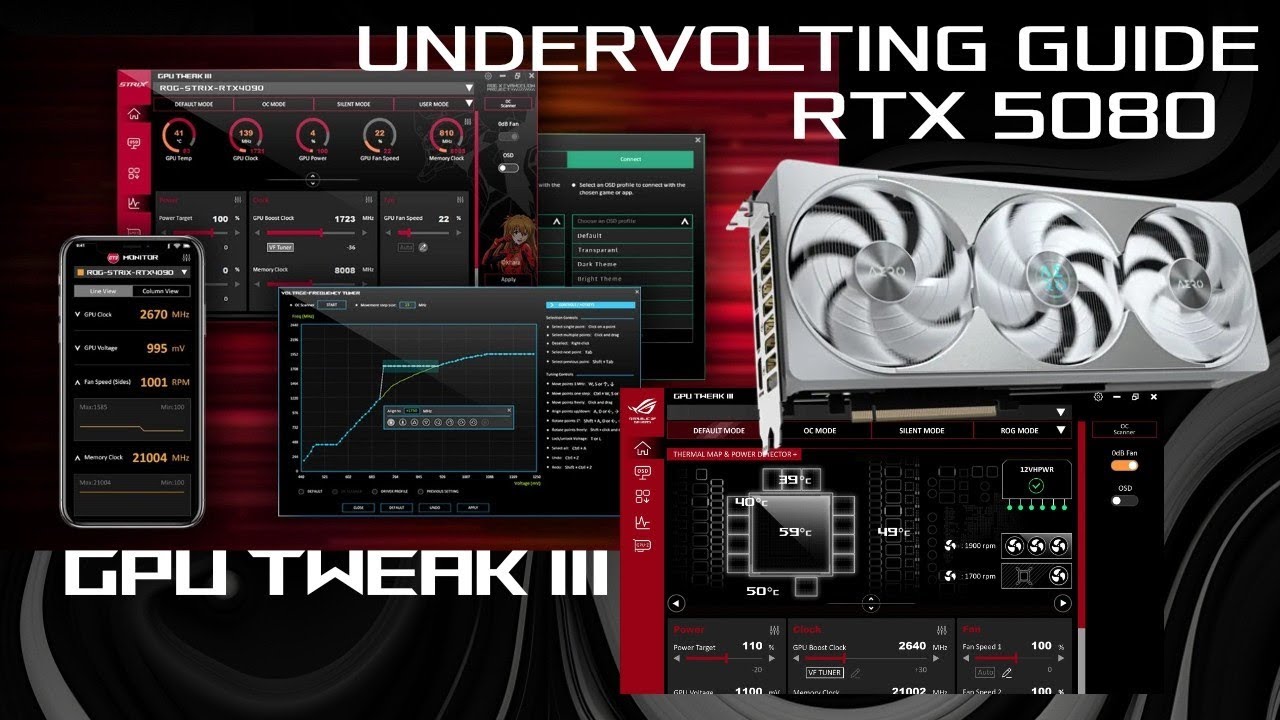RTX 5080 Undervolting Guide: Weniger Strom, Gleiche FPS! (Schritt-für-Schritt)