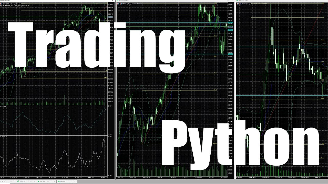 MetaTrader5 + Python делаем индикатор #1