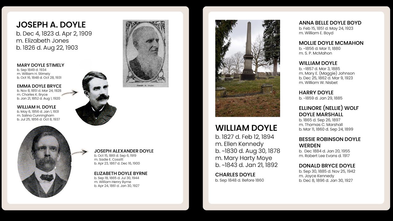 The Founders of Doyle & Co. Glassworks