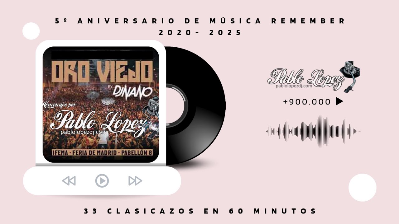 5ª Aniversario de mi canal REMEMBER 2020-2025 - 33 temazos en 60 minutos #dj #remember #dance #remix