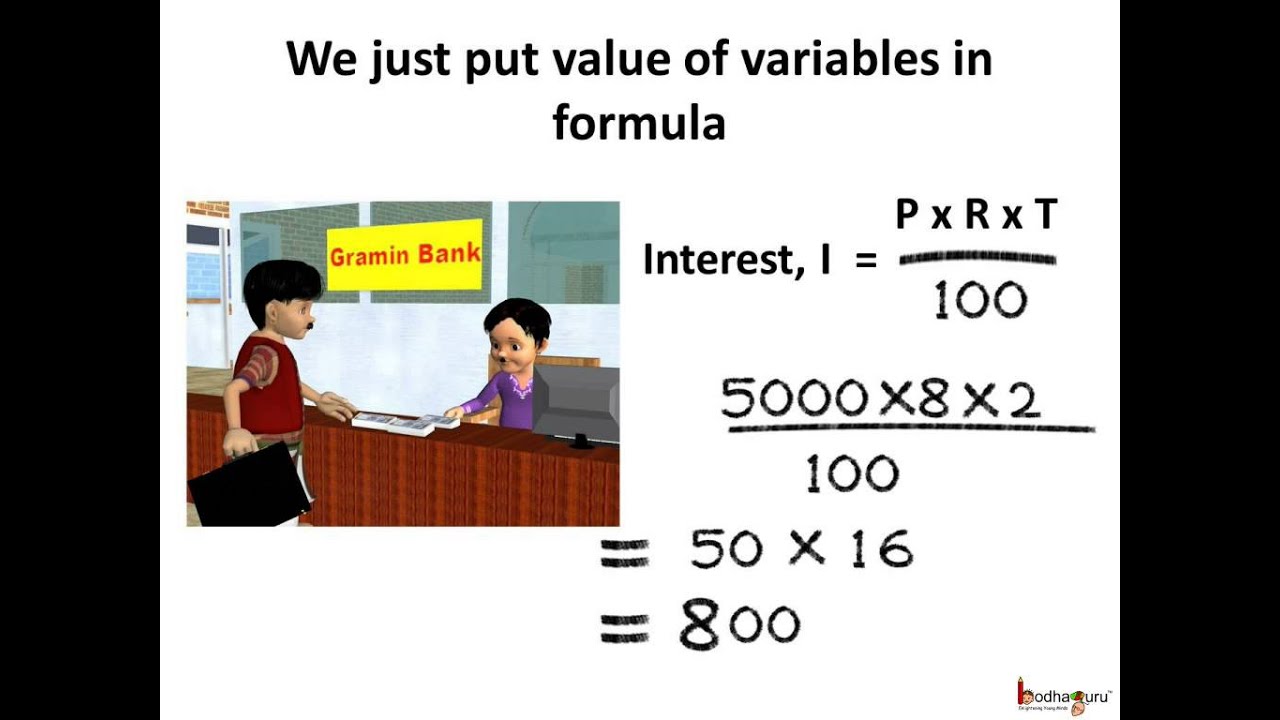 Maths - What is the use of algebra and algebriac expressions in real world - English