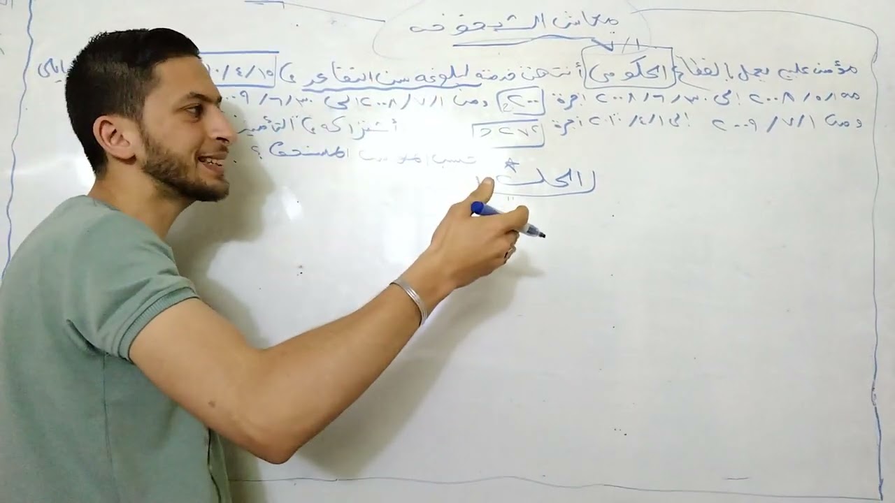 شرح معاش الشيخوخه كامل شرح أ / إسلام المحلاوي