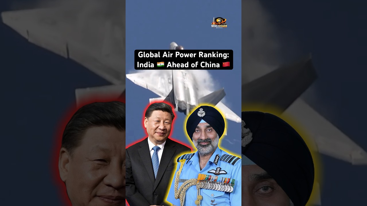 Global Air Power Ranking: India Ahead of China #shorts #defencenews #china #fighterjet