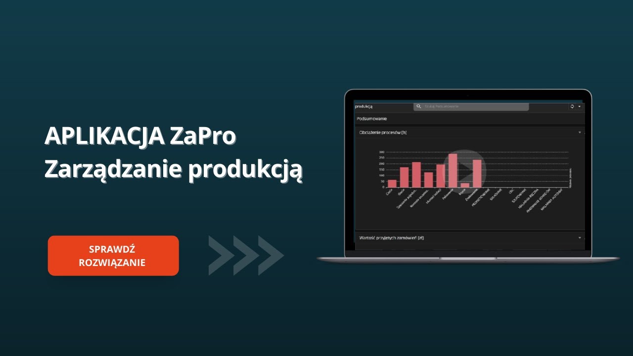 🔴 APLIKACJA ZaPro do Zarządzania Produkcją