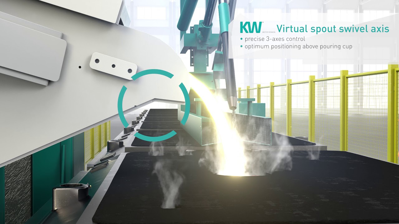 3D Animationsfilm Künkel Wagner KW MX 20