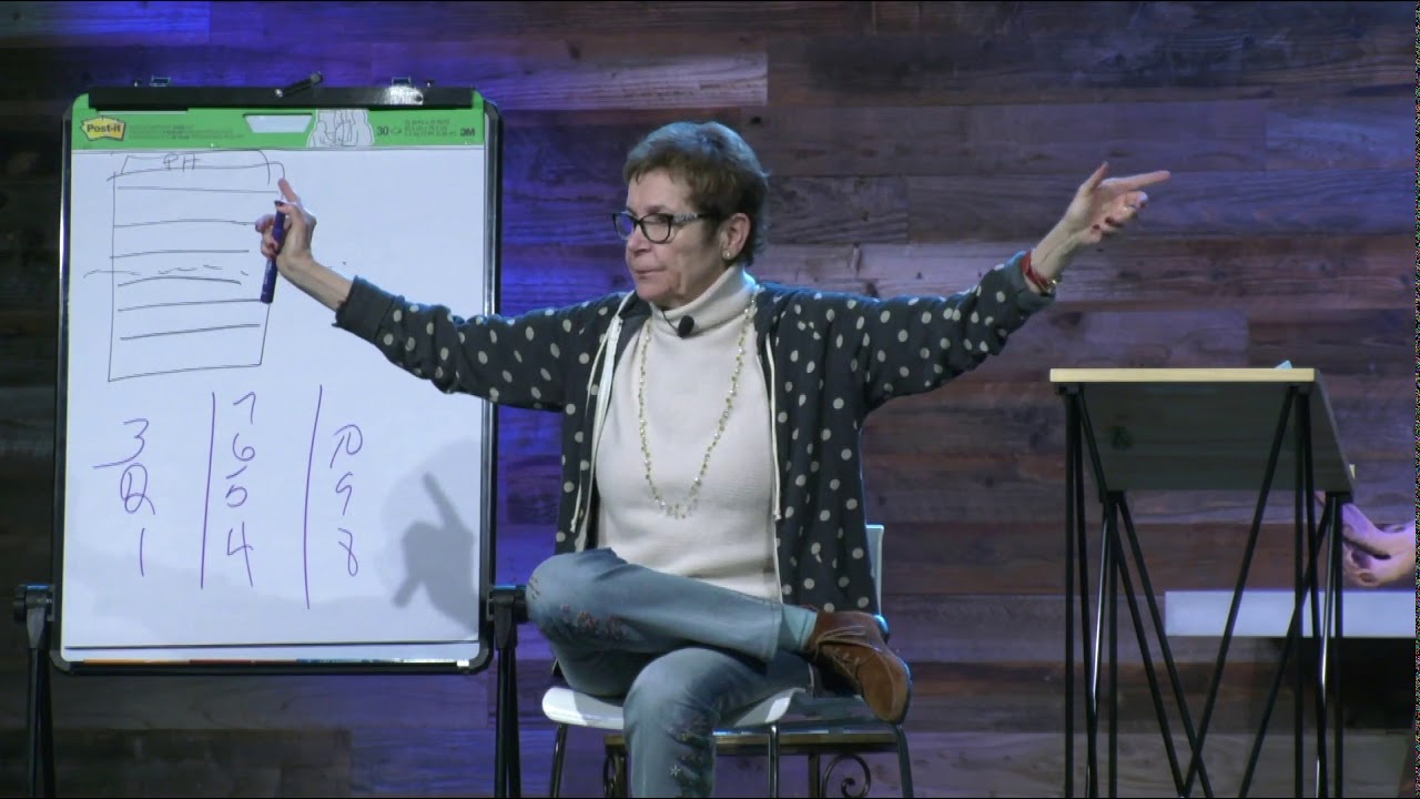 Caroline Myss – What is the God you know? How do you know the nature of God?
