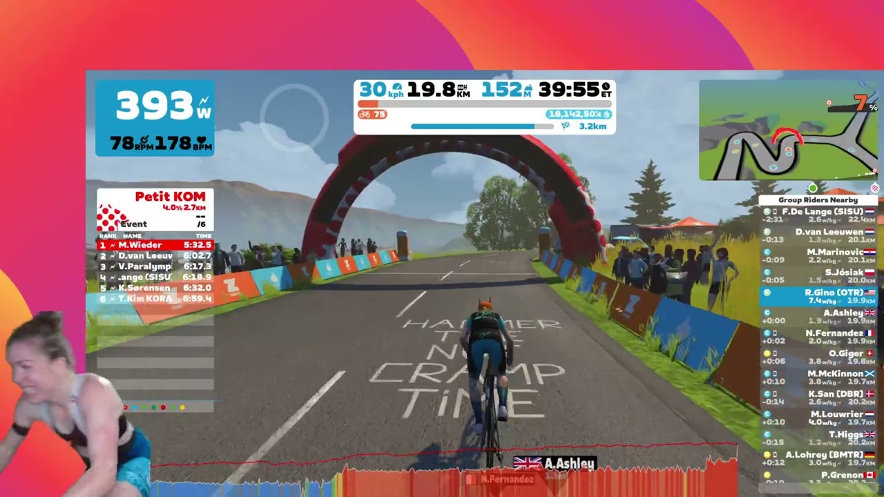 Zwift Hill Climb Series // Petit KOM