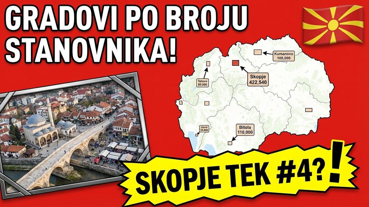 10 NAJVEĆIH GRADOVA U SJEVERNOJ MAKEDONIJI – Skopje tek #4!
