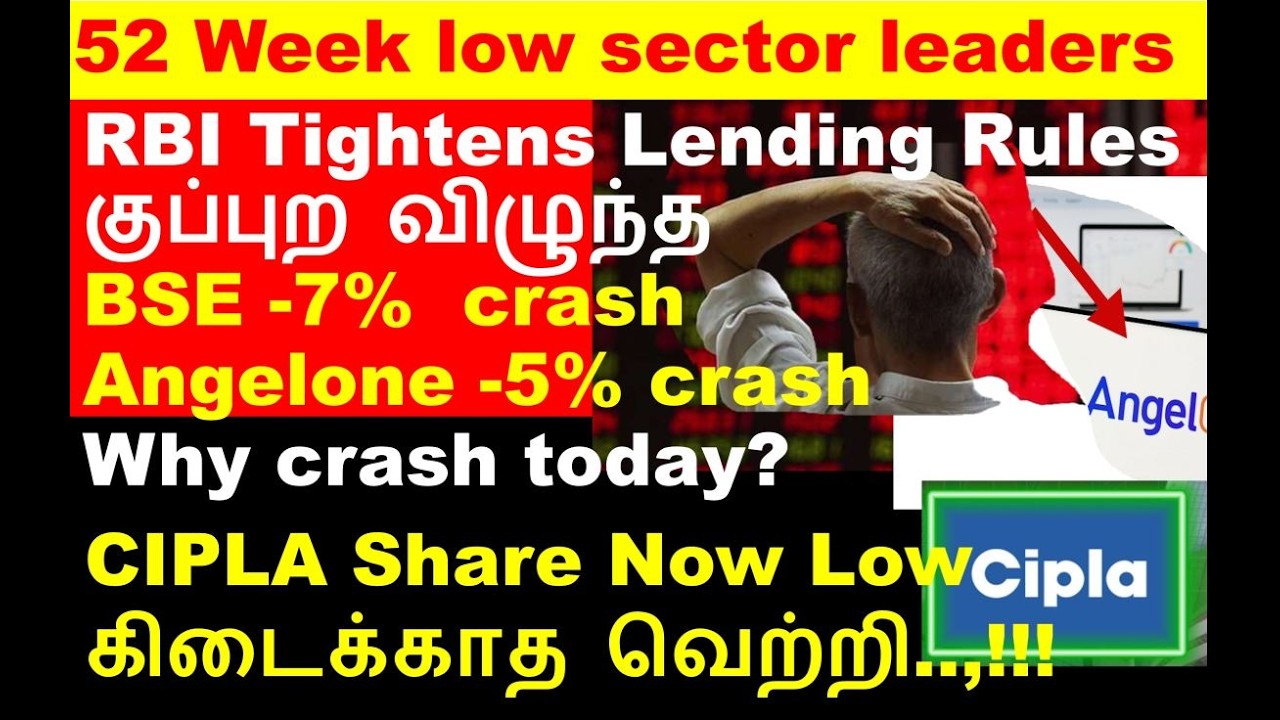 குப்புற விழுந்த Angelone share why, RBI Lending rule?, CIPLA share, NETWEB share, INDUSTOWER share