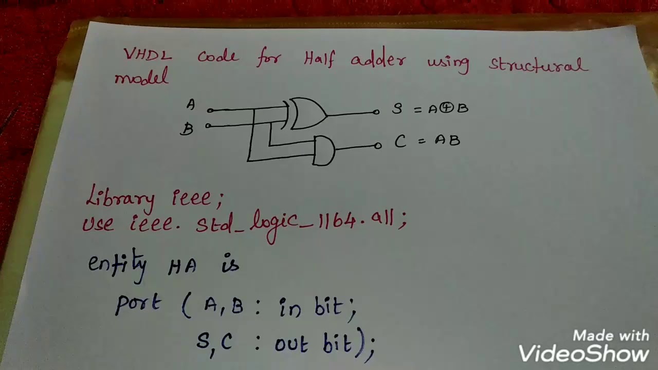 VHDL code for Half adder using structural model
