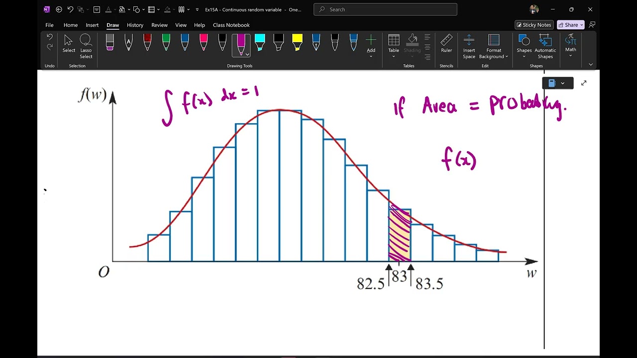 Y12MM Ex15A probability density function