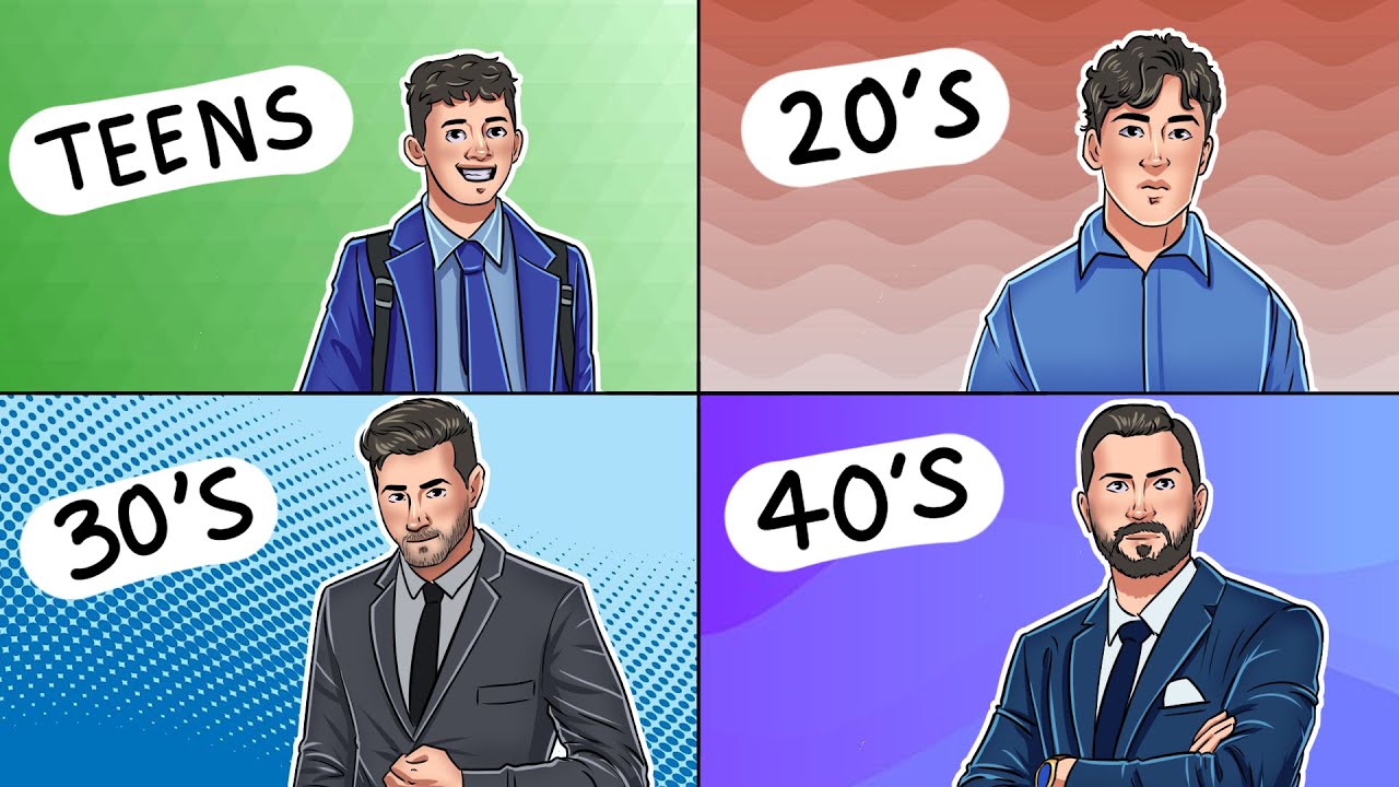 WHEN DO MEN PEAK? - An In-Depth Analysis