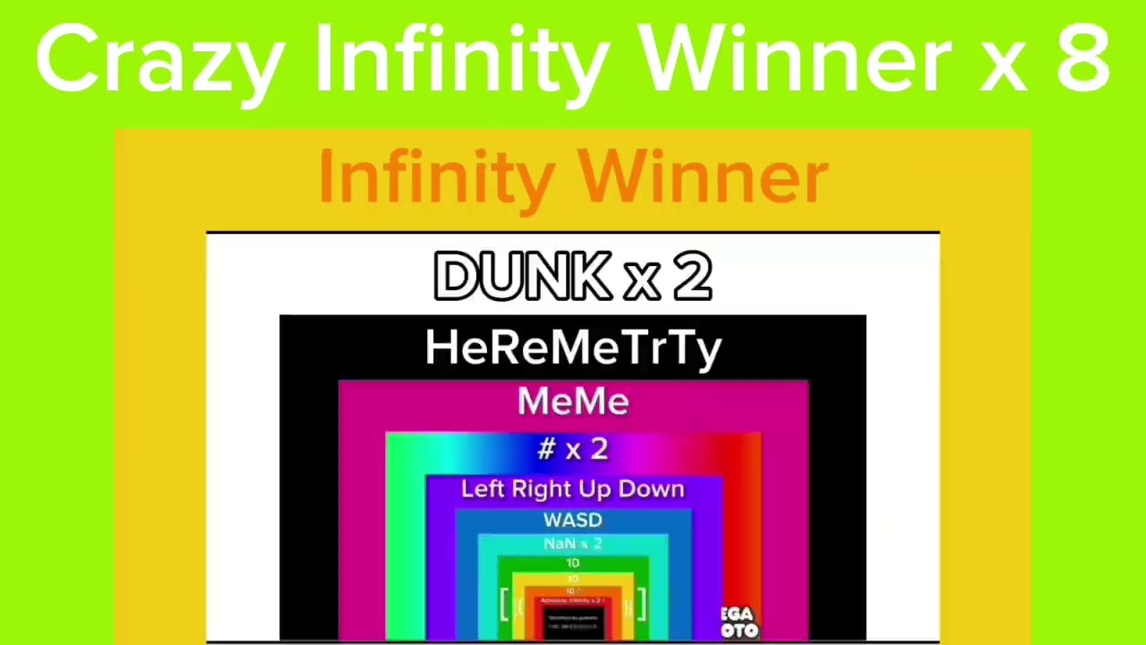 Numbers 0 to Absolute Infinity Winner