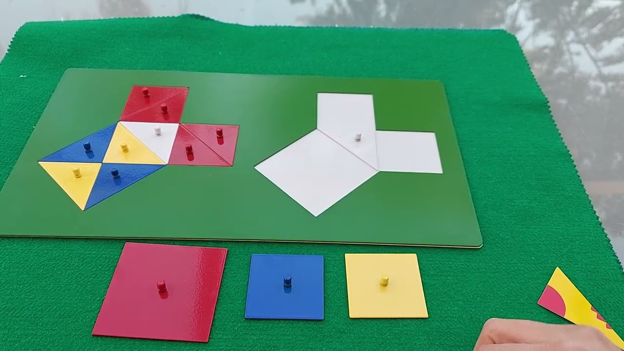 Teorema de Pitágoras. 1°Presentación.  Montessori.