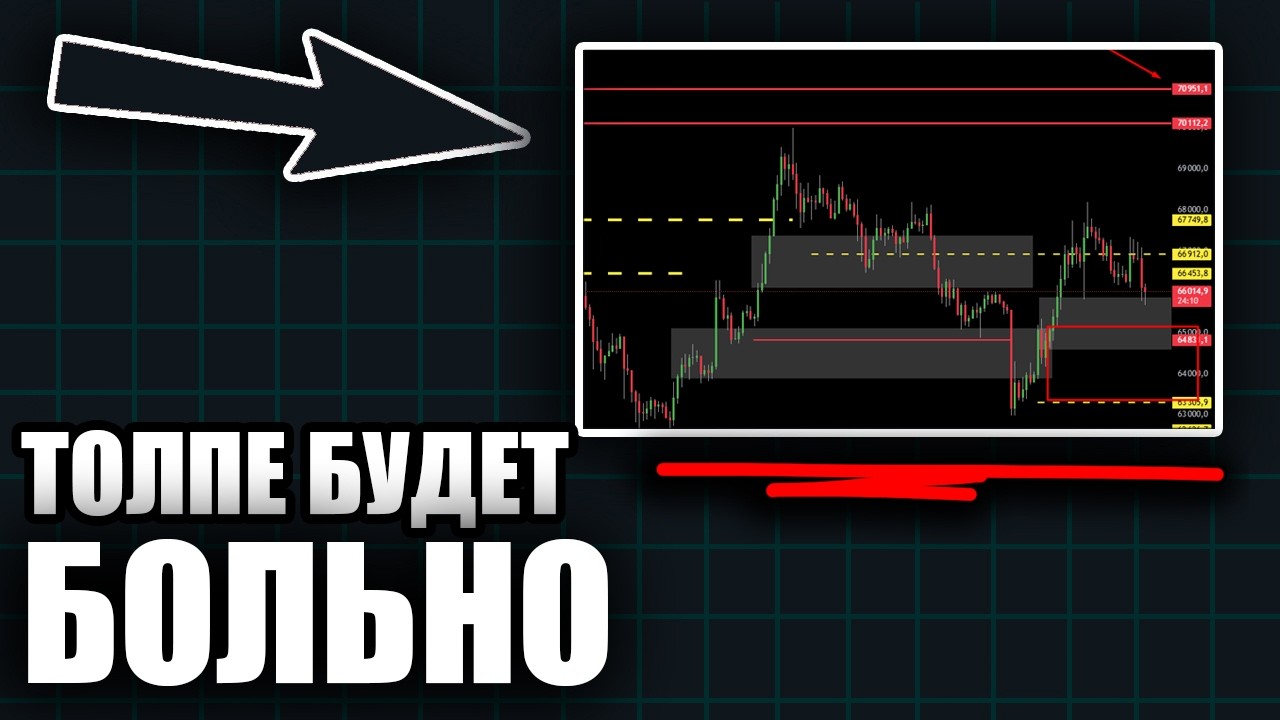 Структура Изменилась ! | Биткоин | Криптовалюта | Прогноз 