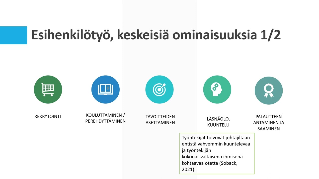 Esimiesty&ouml; ja johtaminen