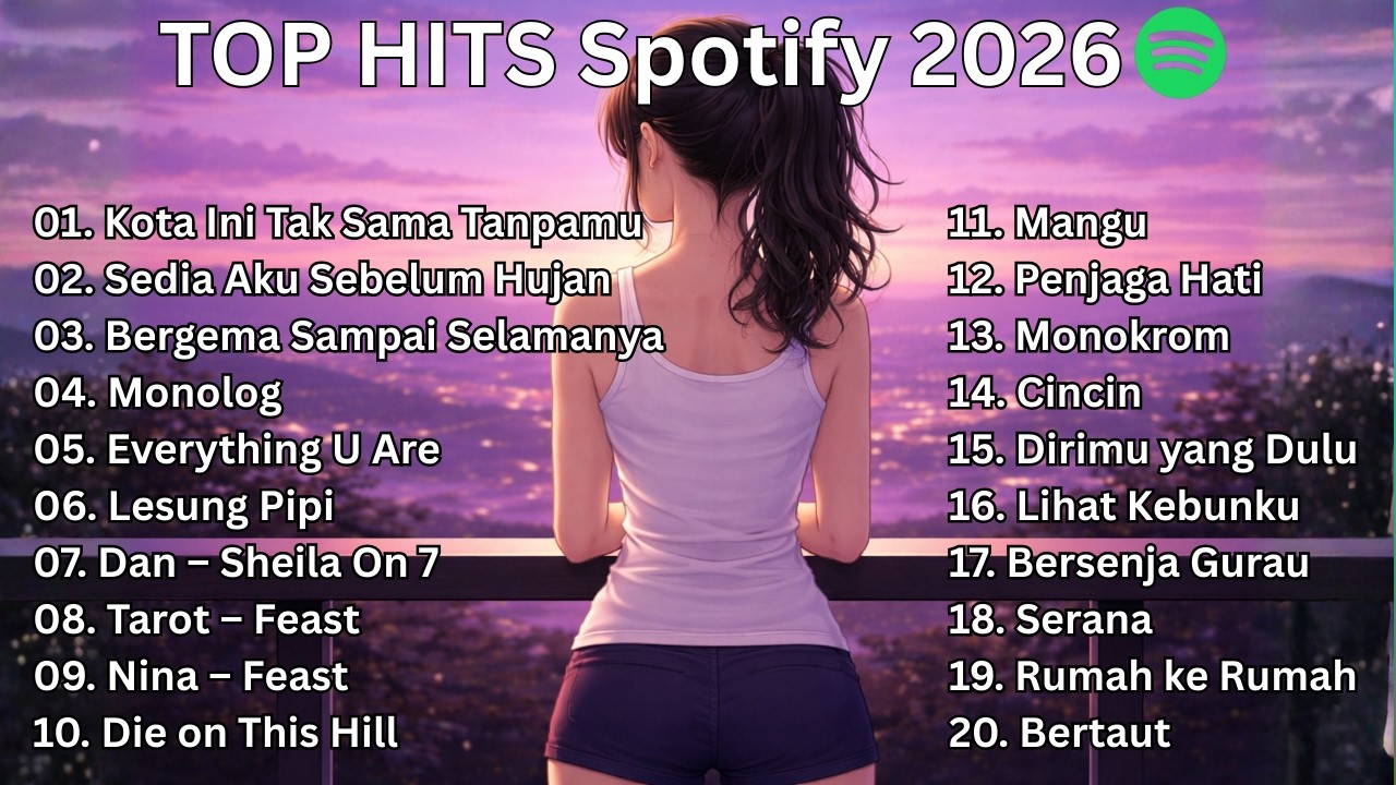 Top Hits Spotify Indonesia 2026 | Top Spotify Indonesia 2026 | Lagu Hits Spotify 2026 | Lagu Terbaru