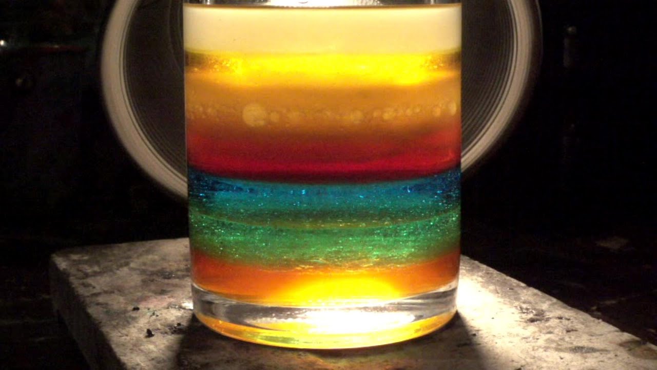 RHNB-7 Layer Density Fluid
