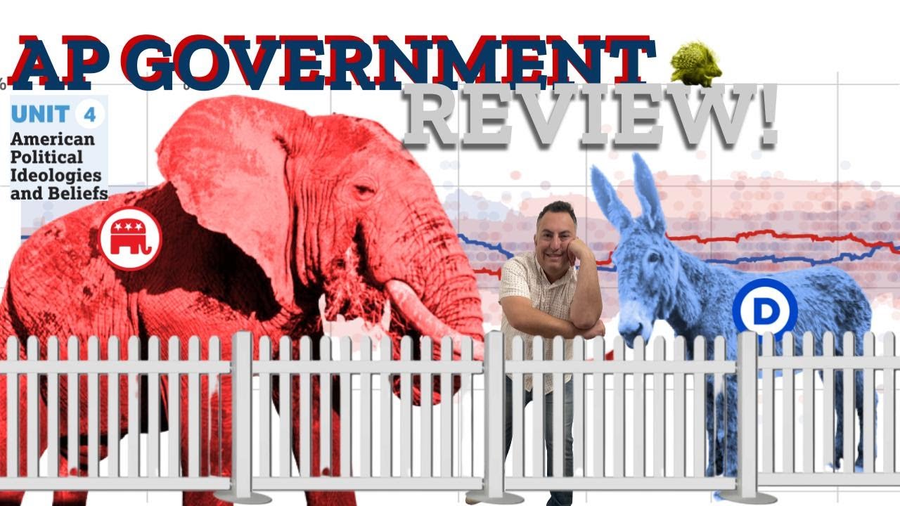 AP Government Unit 4 Review!