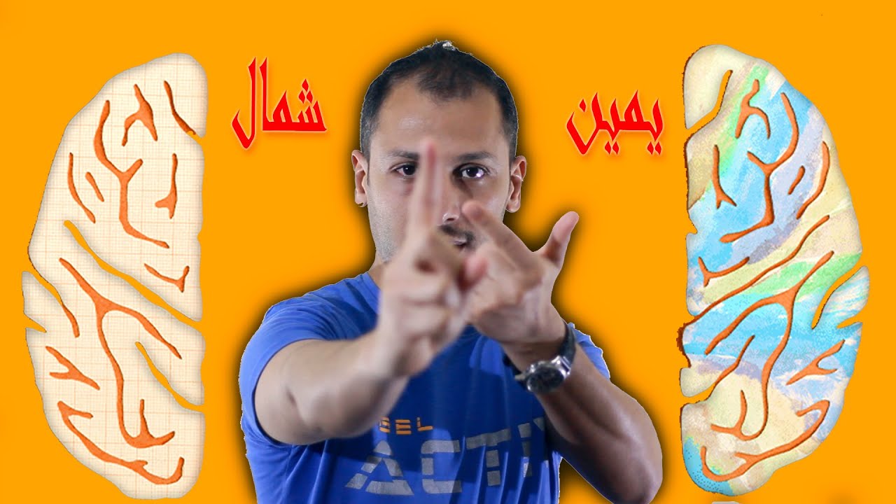 8 اختبارات لقياس قوة العقل الأيمن والأيسر (أيهما يسيطر عليك)
