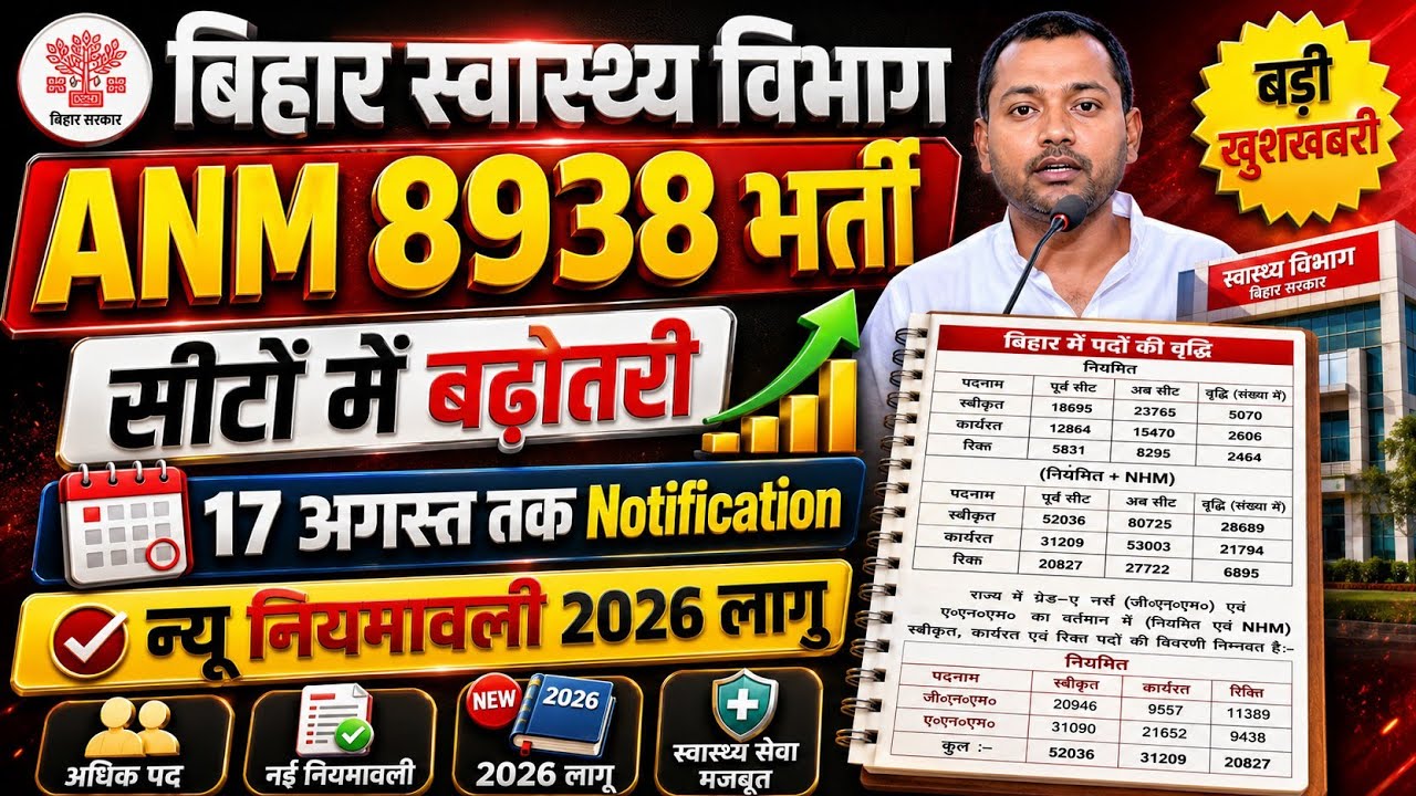 बिहार ए०एन०एम० 8938 Vacancy 2026 | एक सप्ताह में Notification | BTSC Anm Vacancy #btsc #anm #news18 