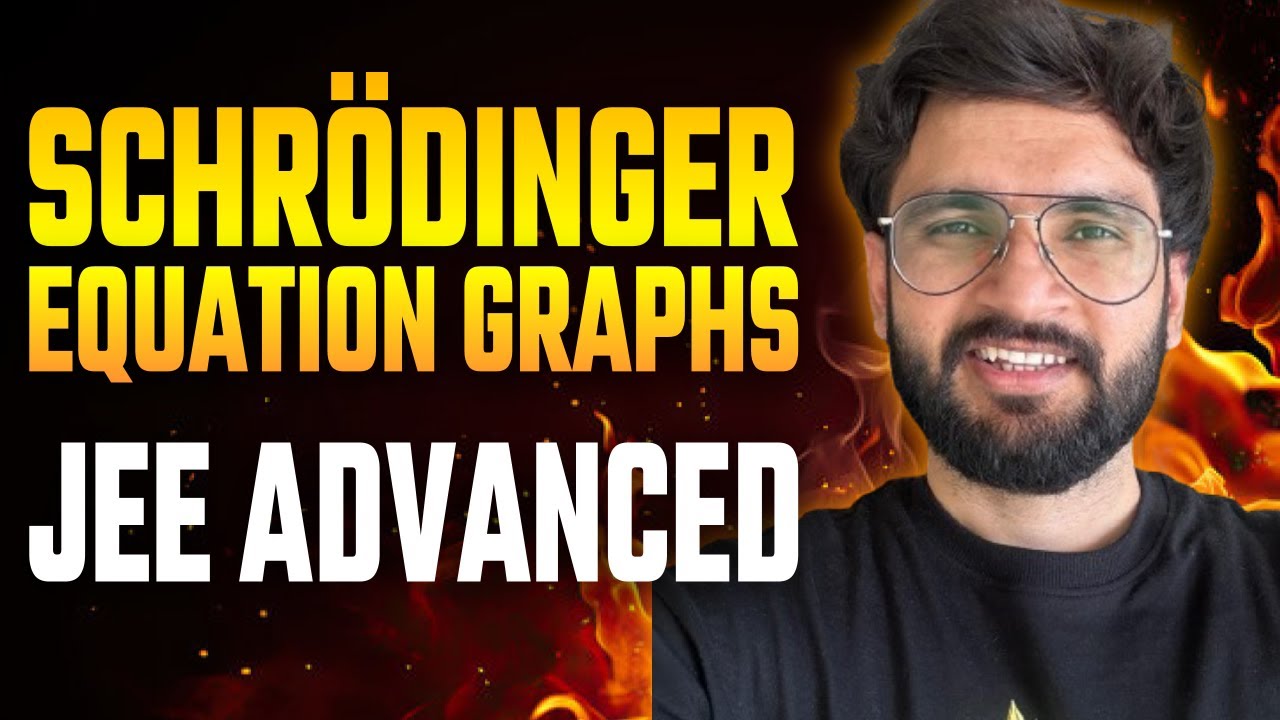 Schr&ouml;dinger Wave Equation Graphs I Atomic Structure | JEE Advanced | #jee1