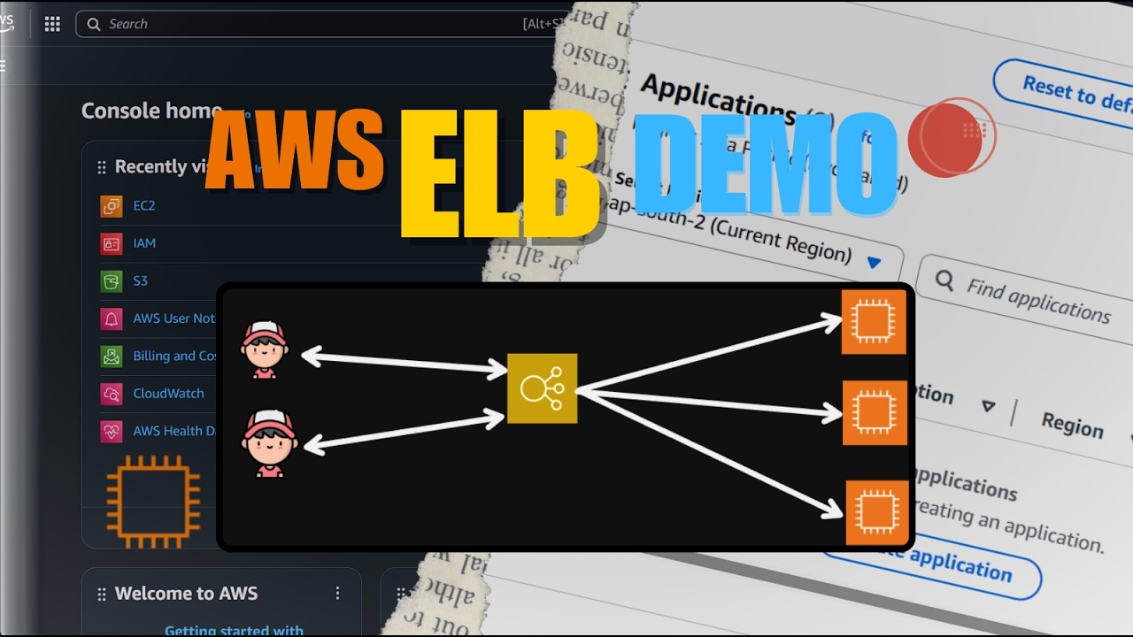 #25 AWS ALB Demo | Application Load Balancer Hands-On with EC2 #bucketflow #aws