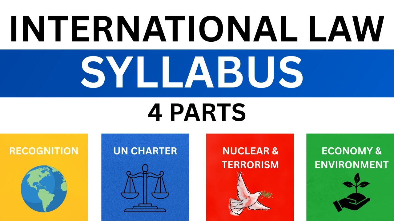 International Law Syllabus Explained | 4 Broad Topics for Exams | Law Optional UPSC