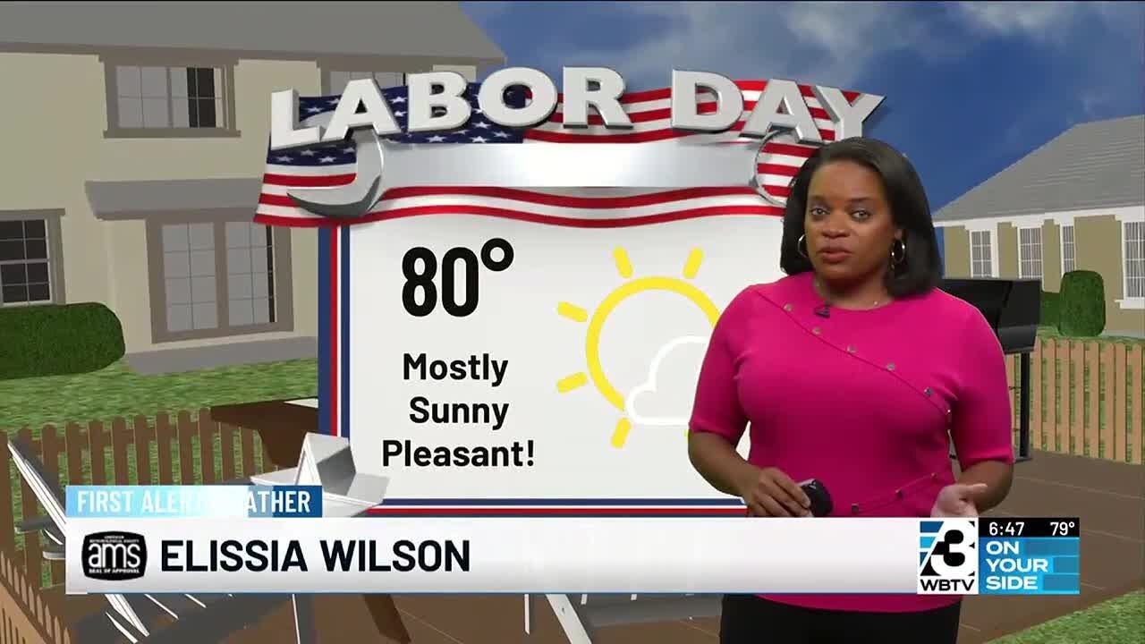 WBTV Sunday Evening Weather Forecast