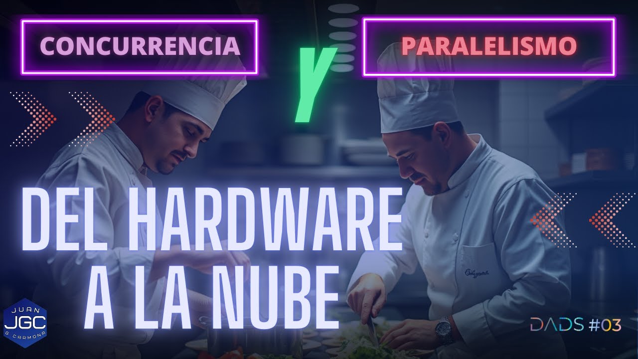 Concurrencia y Paralelismo: Del Hardware a la Nube 🌩️ | DADS #03