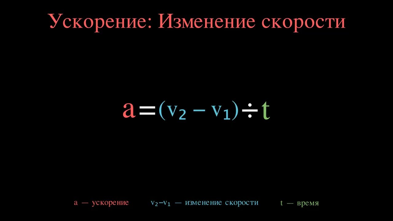 Как понять КИНЕМАТИКУ? Скорость, Ускорение, Свободное падение | Физика