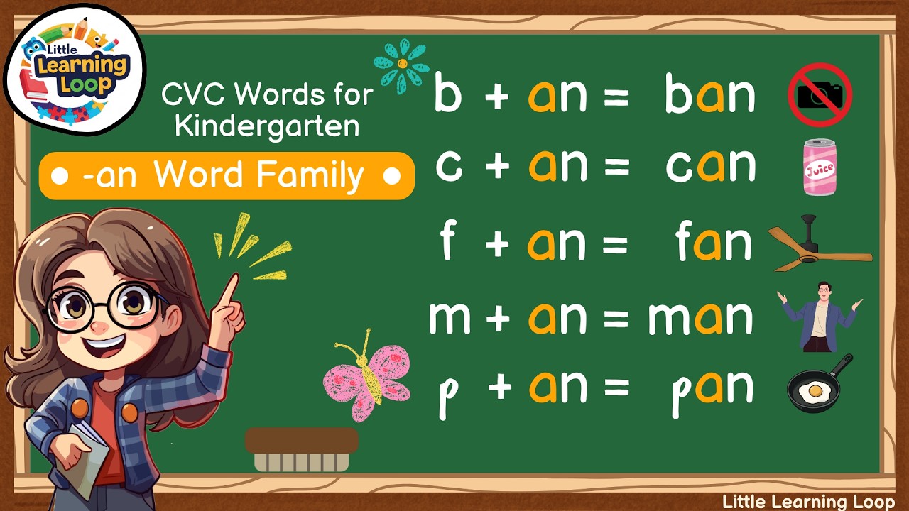 CVC Words for Kids | -an Word Family (can, fan, man) | Learn to Read | Kindergarten Phonics