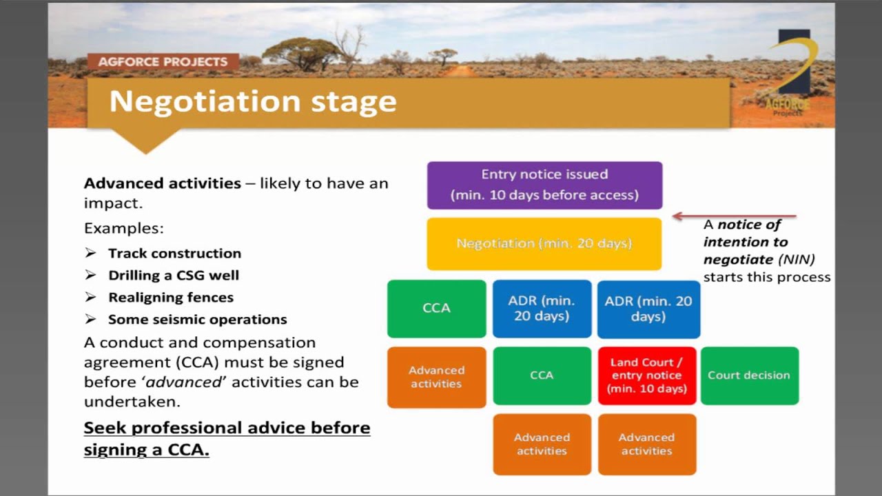 AgForce Projects CSG Webinar: Negotiation to Remediation