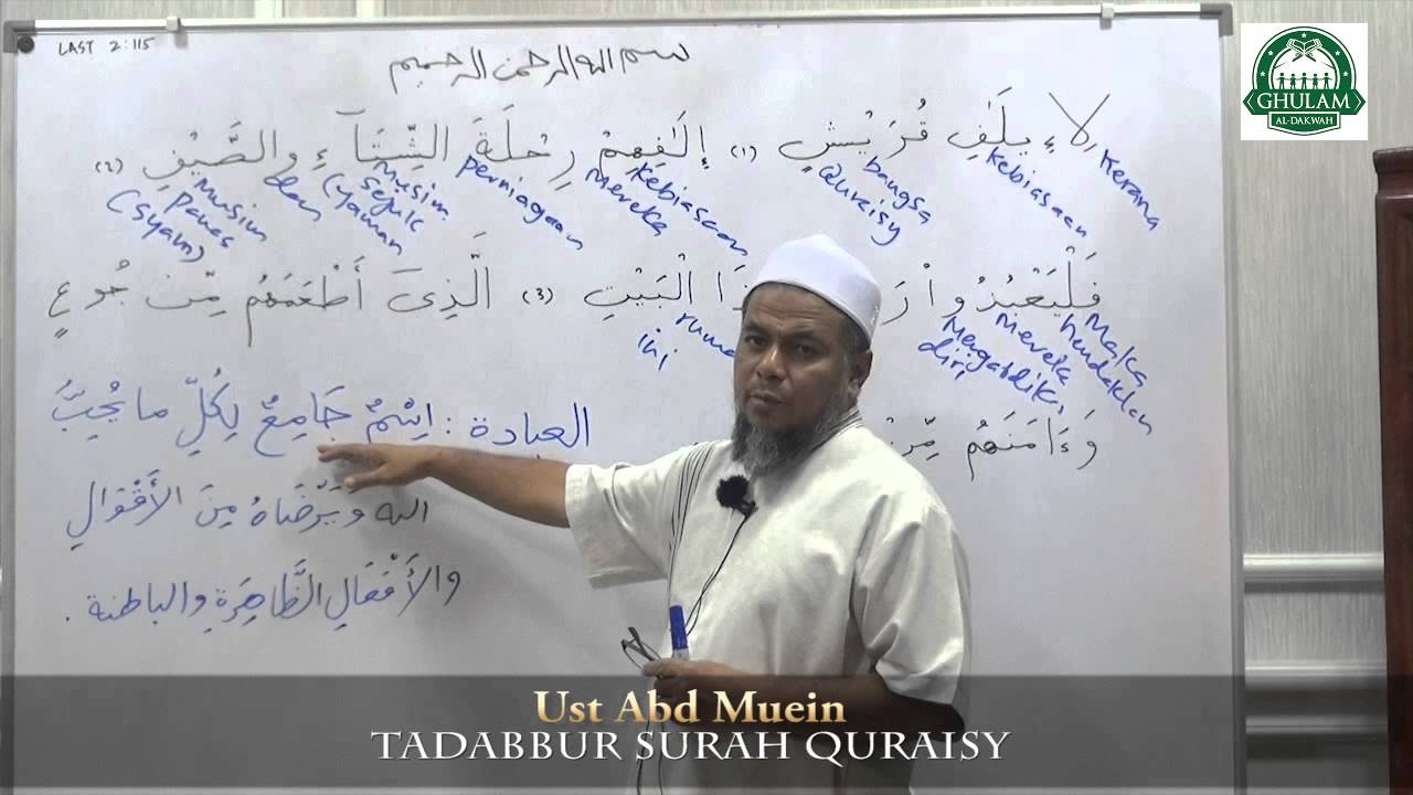 Ghulam Al Dakwah : Tadabbur Surah Quraisy oleh Ust Abd Muein