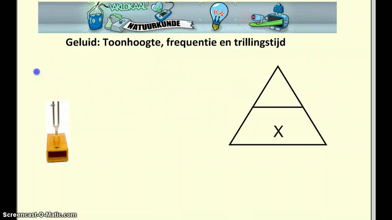 Toonhoogte, frequentie en trillingstijd
