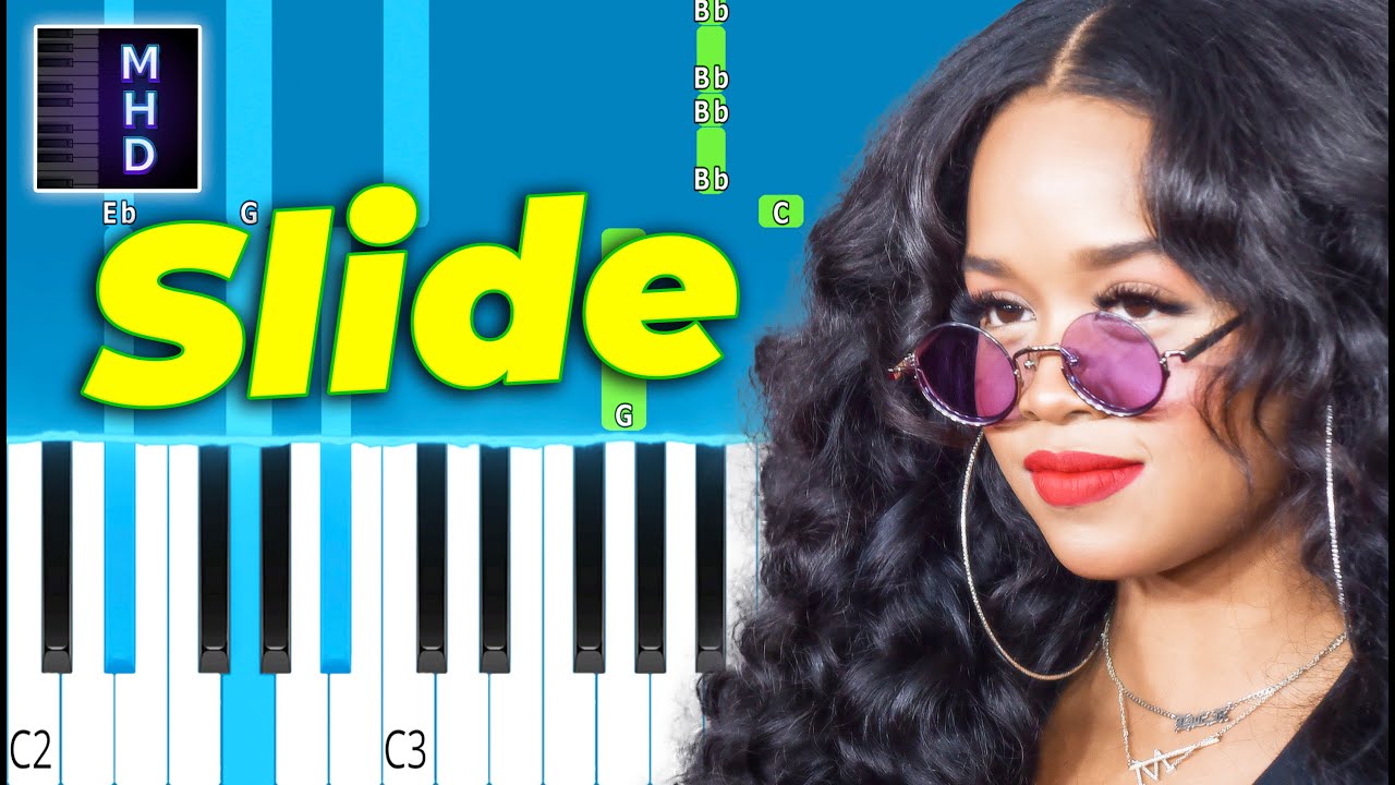 H.E.R. - Slide ft. YG - Piano Tutorial
