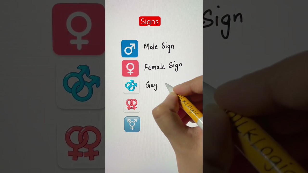 Signs - male, female, gay, lesbian, transgender