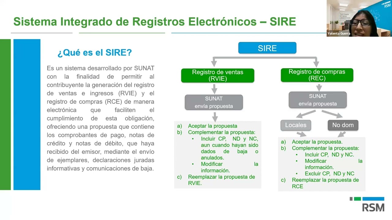 Sistema Integrado de Registros Electrónicos - SIRE