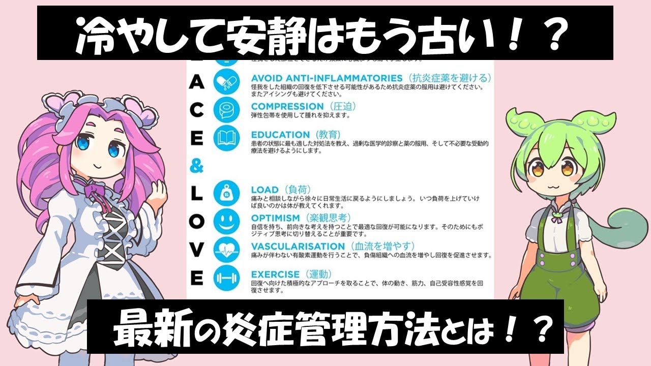 【ずんだもんと学ぶ】ケガ人必見！最新の炎症管理とは！？