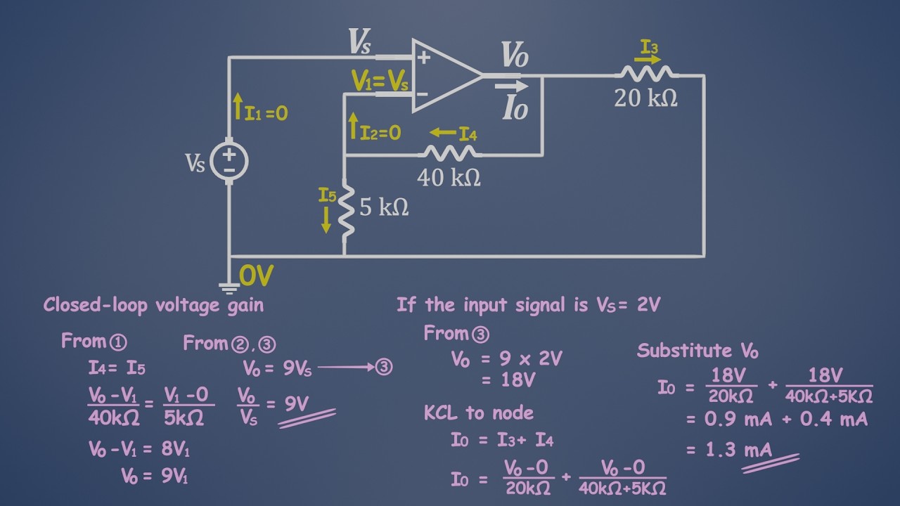 Non-Inverting Op-Amp Explained: Gain Derivation & Output Current Example