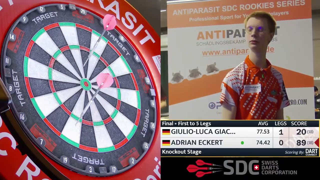 Giulio-Luca Giacone vs Adrian Eckert Highlights / SDC Rookies Series 04 Final 2025/26