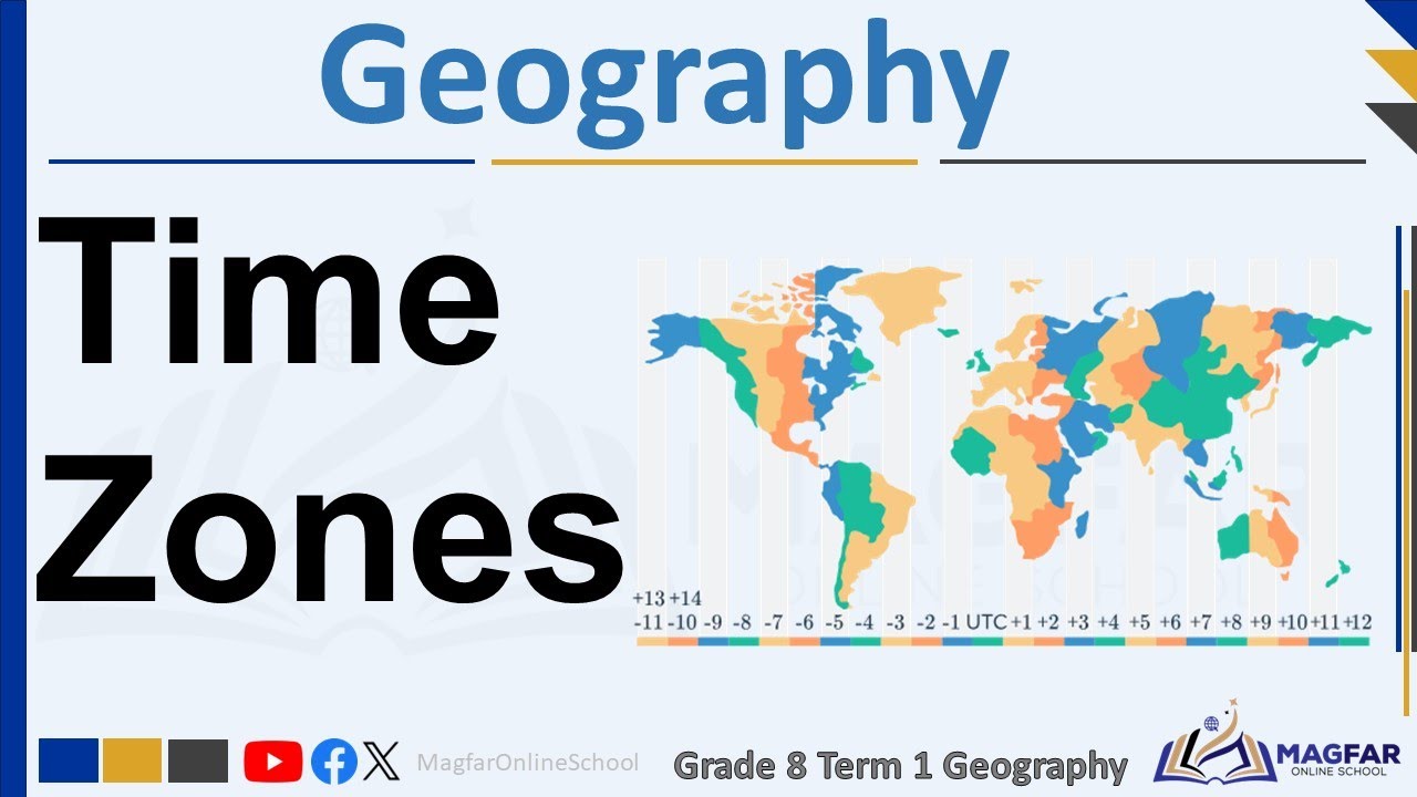 Time Zones: Grade 8 Term 1 Geography