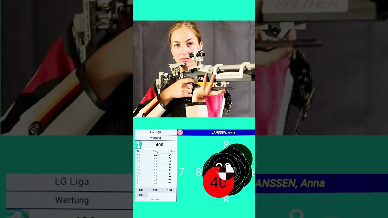 🔵 Luftgewehr Taktik: Pause und Wiedereinstieg