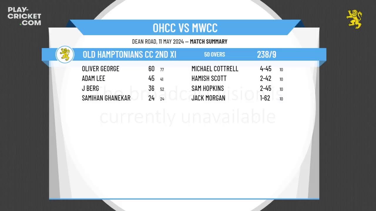 OHCC v Malden Wanderers CC | Surrey Div 1 2nd XI